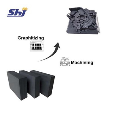 Izosztatikus grafit szikraforgácsoláshoz